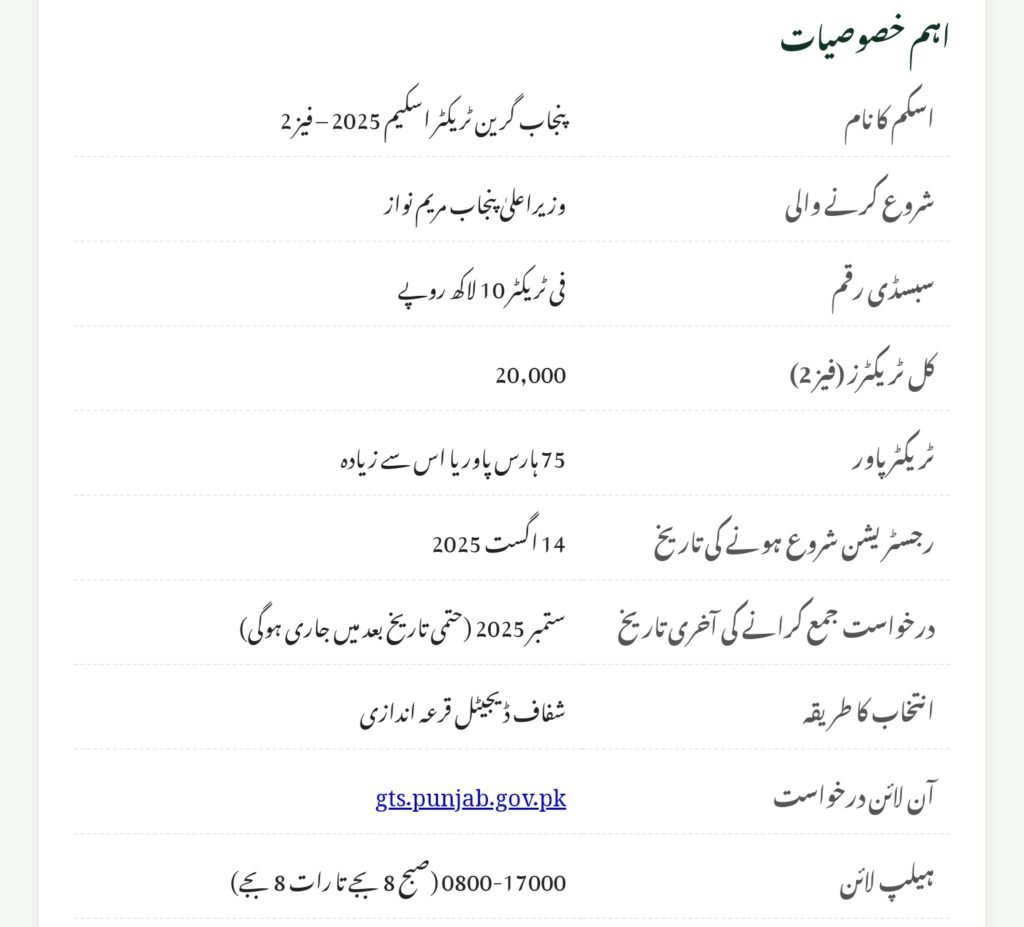 Punjab Green Tractor Scheme Phase 2