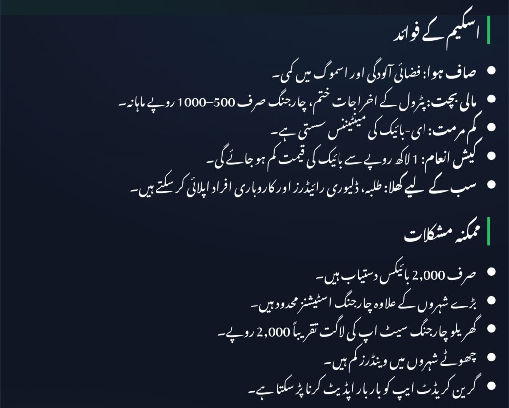 CM Punjab E-Bike Scheme 2025