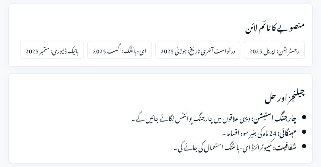 PM Electric Bike Scheme